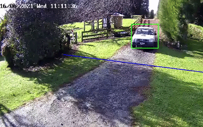 Ute triggering line crossing detection set up on a security camera